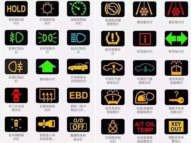 科目一理论考试