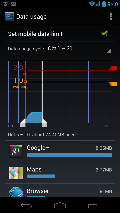 android2.3.4，android2024现在的版本最高是