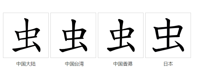 字形对比（楷体）