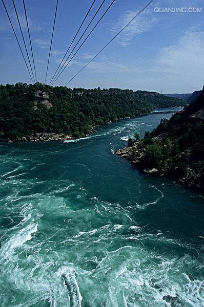 niagara river