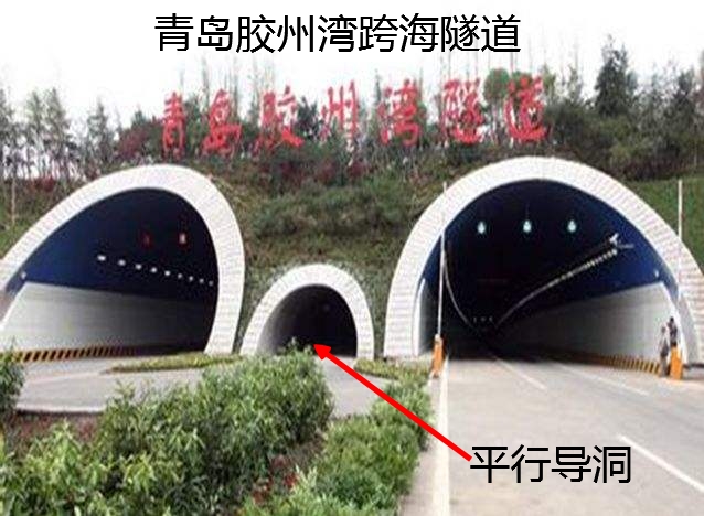 data-lemmaid="18126">隧道 /a>平导:隧道正洞(主洞)的平行 a target=