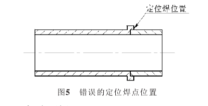 设备,比如家用空调器压缩机上下盖与壳体接缝的焊缝就是环焊机焊接的