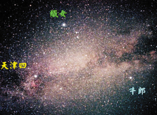  p>牛郎星,又名河鼓二," a target="_blank" href="/item/天鹰座