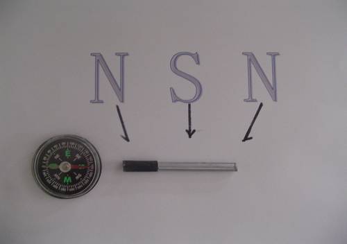  p>单极磁体类似磁单极子.