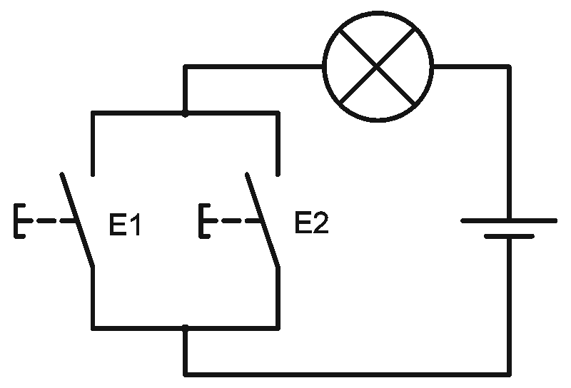  p>或门(or gate),又称或电路,逻辑和电路.