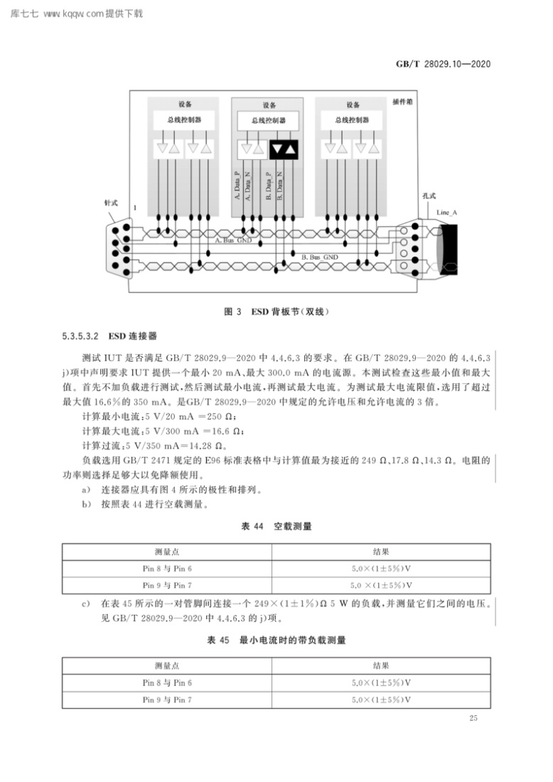  p></p></a>《轨道交通电子设备—列车通信网络(tcn)—第3-2部分:多功能车辆