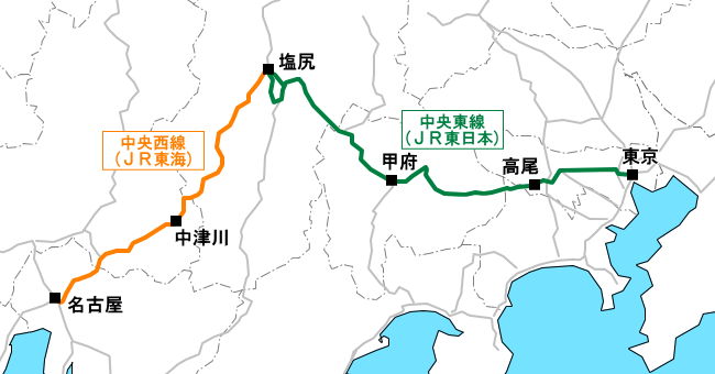 中央本线