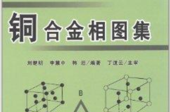 铜合金相图集