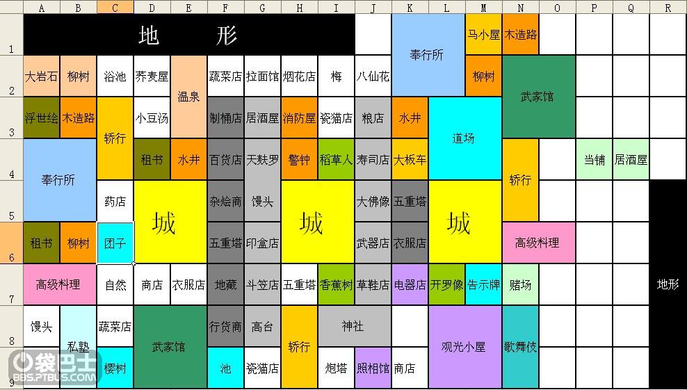 大江户之城