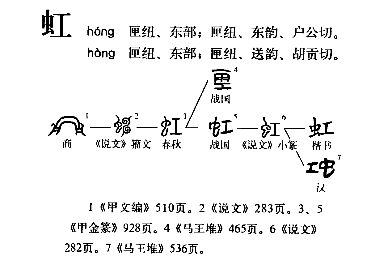 虹(拼音:hóng,jiàng)为汉语一级通用规范