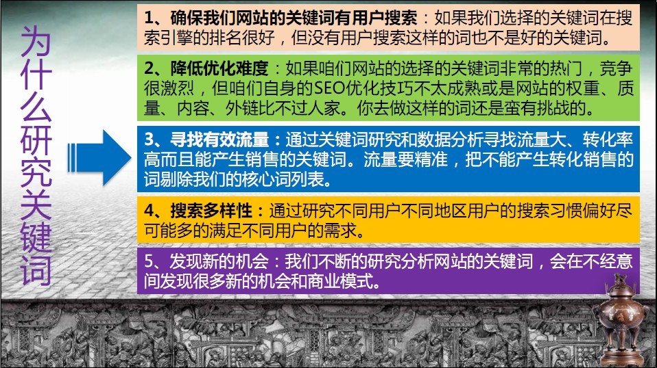 金瓦找刘贺稳关键词seo 全网资源