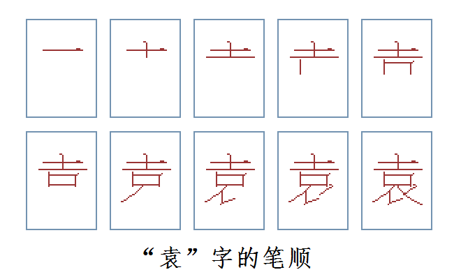  p data-id="gnwqncmxcp">袁(yuán),汉字,部首是土,总笔画为10笔,部