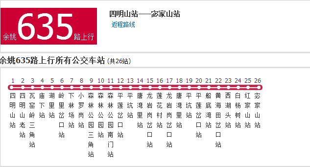 宁波公交余姚635路