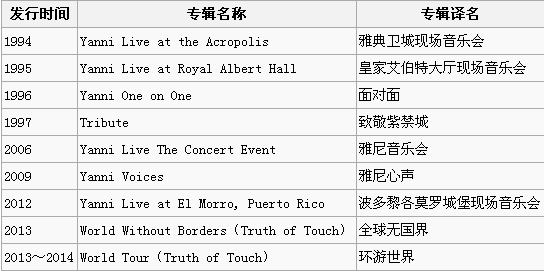 雅尼专辑及公开演奏专辑