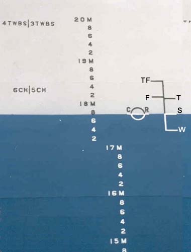  p data-id="gn73dm1yx2">载重线地带,国际载重线公约规定的船体吃水