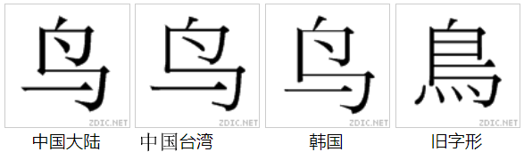 字形对比