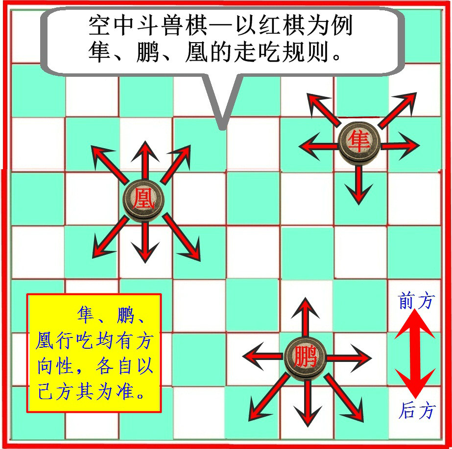 空中斗兽棋