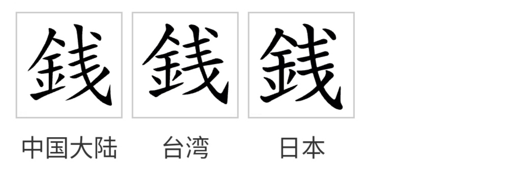 id="34224">钱 /a>"的异体字,读音是"qián",部首是"釒",部外笔画:6