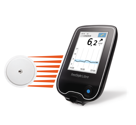 雅培瞬感血糖仪