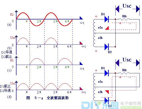 全波整流电路