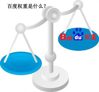 百度权重怎么取指数蛙=百度权重是百度官方提供的吗?