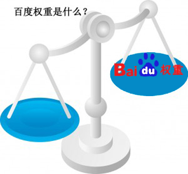 百度权重6值钱_百度权重114