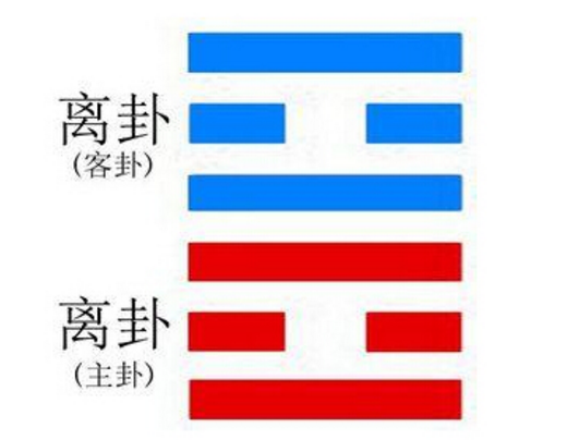 离卦_百度百科