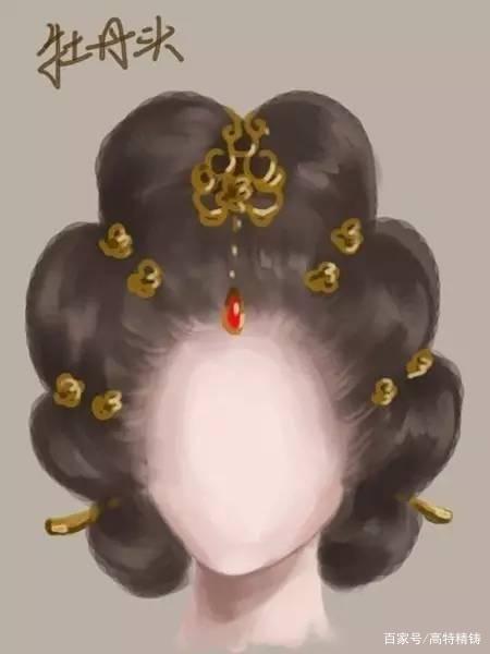 古代女子发髻图鉴：朝云近香髻、凌虚髻……原来古发髻这么多学问！_百科TA说