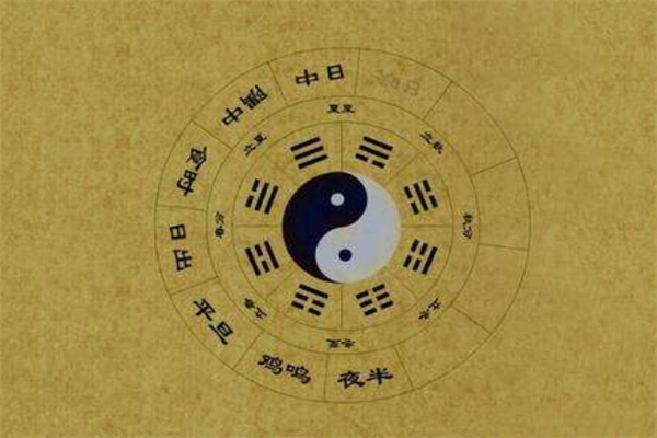 乾卦六龙，动而有常：《易经》中的6个历史小故事，天道自强不息_百科TA说