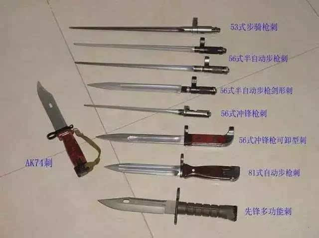  p>刺刀又称枪刺,是装于单兵长管枪械(如步枪, a target="_blank"