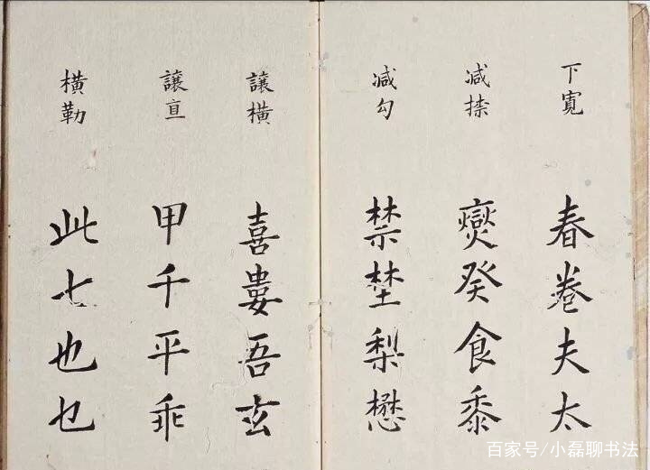 《大字结构八十四法》，古代皇帝学书法用的，不能错过_百科TA说
