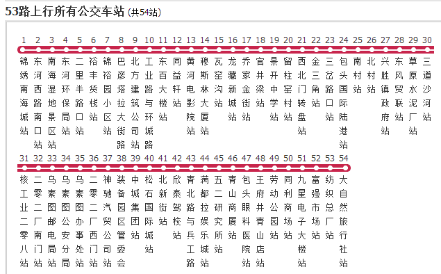 公交53路是一条公交车 a href="#" data-lemmaid="5463500">路线 /a>