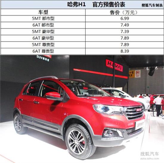 哈弗h1
