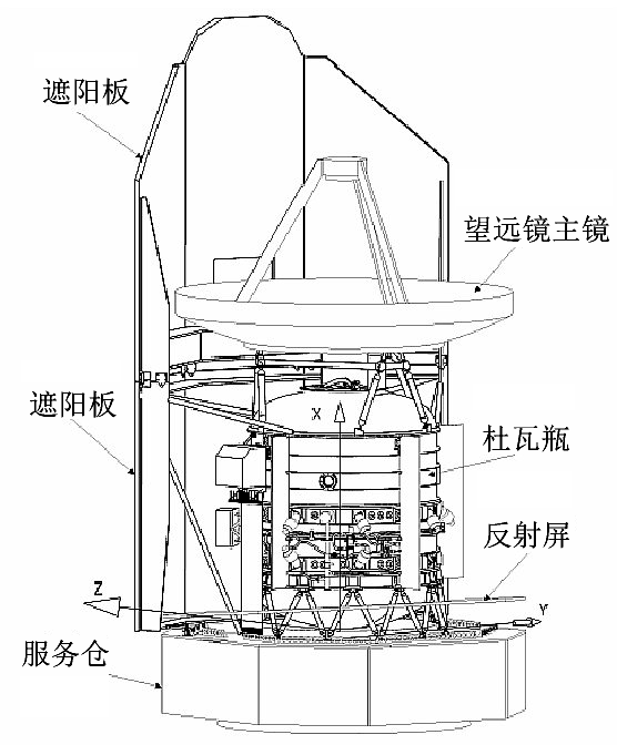 赫歇尔空间天文台