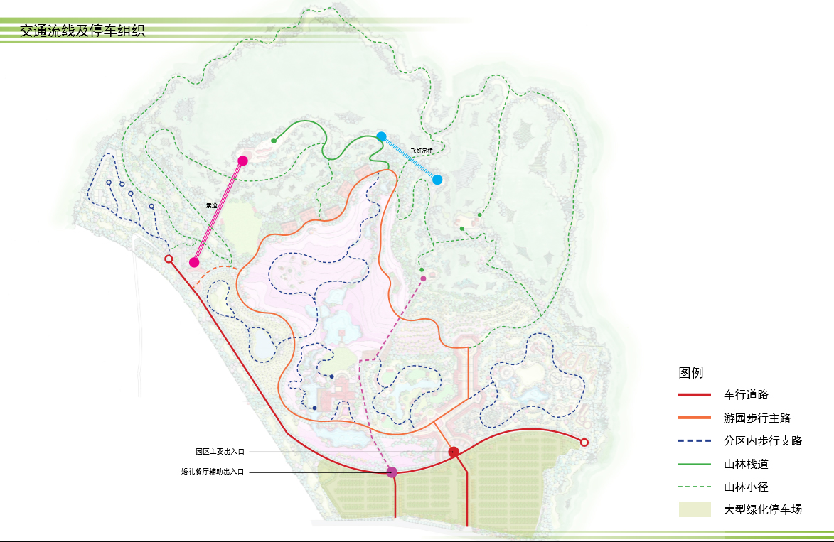 邯郸市朱山植物园