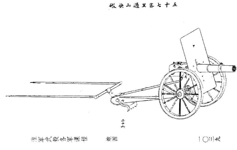  p>火器现代又称热武器或 a target="_blank" href="/item/热兵器