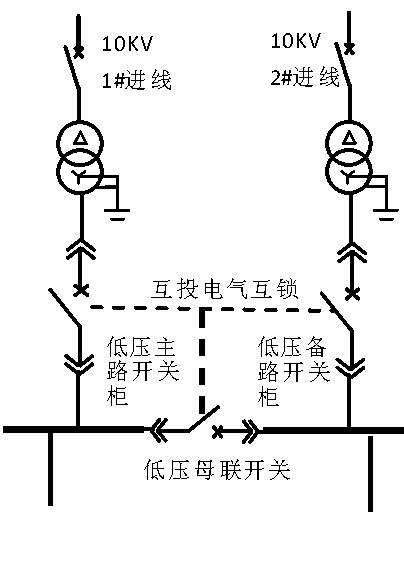 二级负荷供电