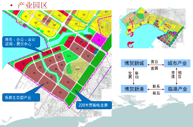 博贺湾新城