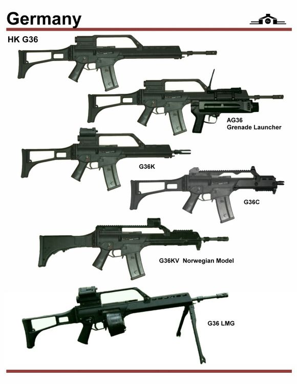  p>步枪是单兵肩射式长管枪械类武器装备的 a target="_blank" href="