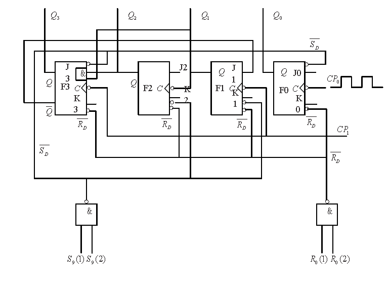  p>减法电路是基本集成运放电路的一种,算术运算电路主要包括数字 a