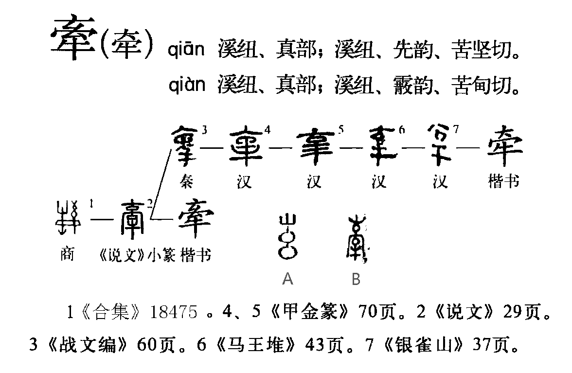  p>牵(拼音:qiān)是汉语通用规范一级汉字(常用字).