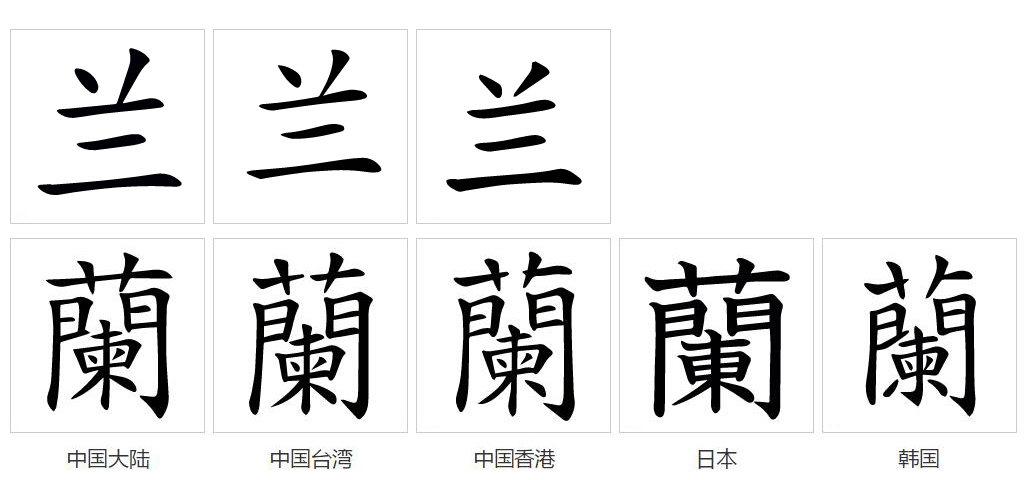 兰（汉语文字）_百度百科