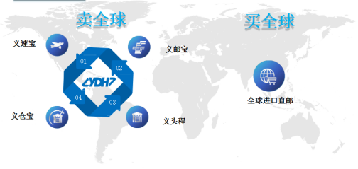 上海义达国际物流有限公司_百度百科