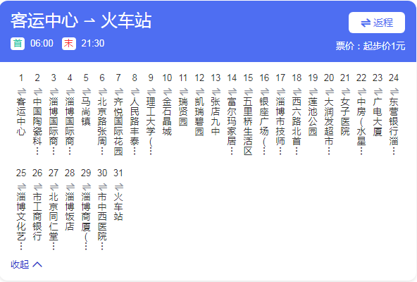 公交2路是淄博市的一条公交线路,隶属于淄博市公共汽车公司张店分公司