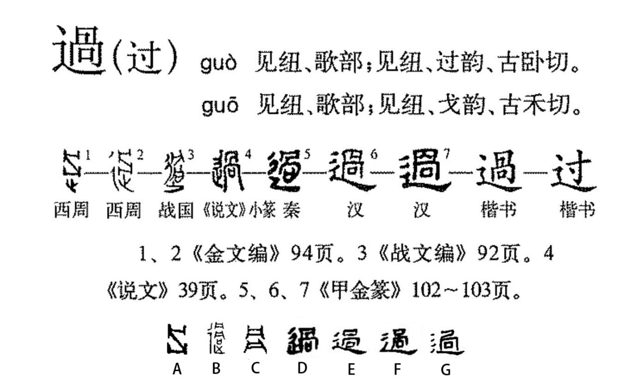 过（汉语文字）_百度百科