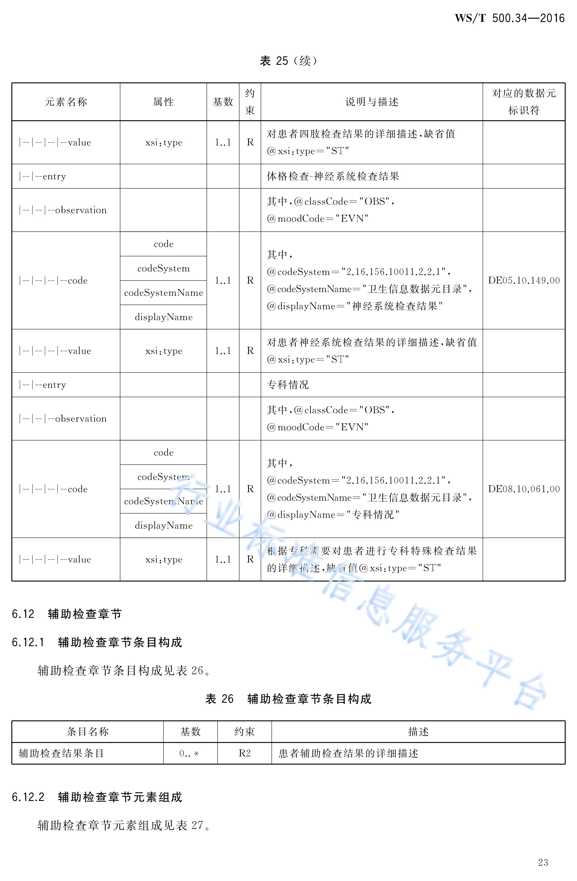 电子病历共享文档规范—第34部分:入院记录