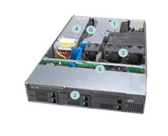 Intel SR2500ALLX_百度百科