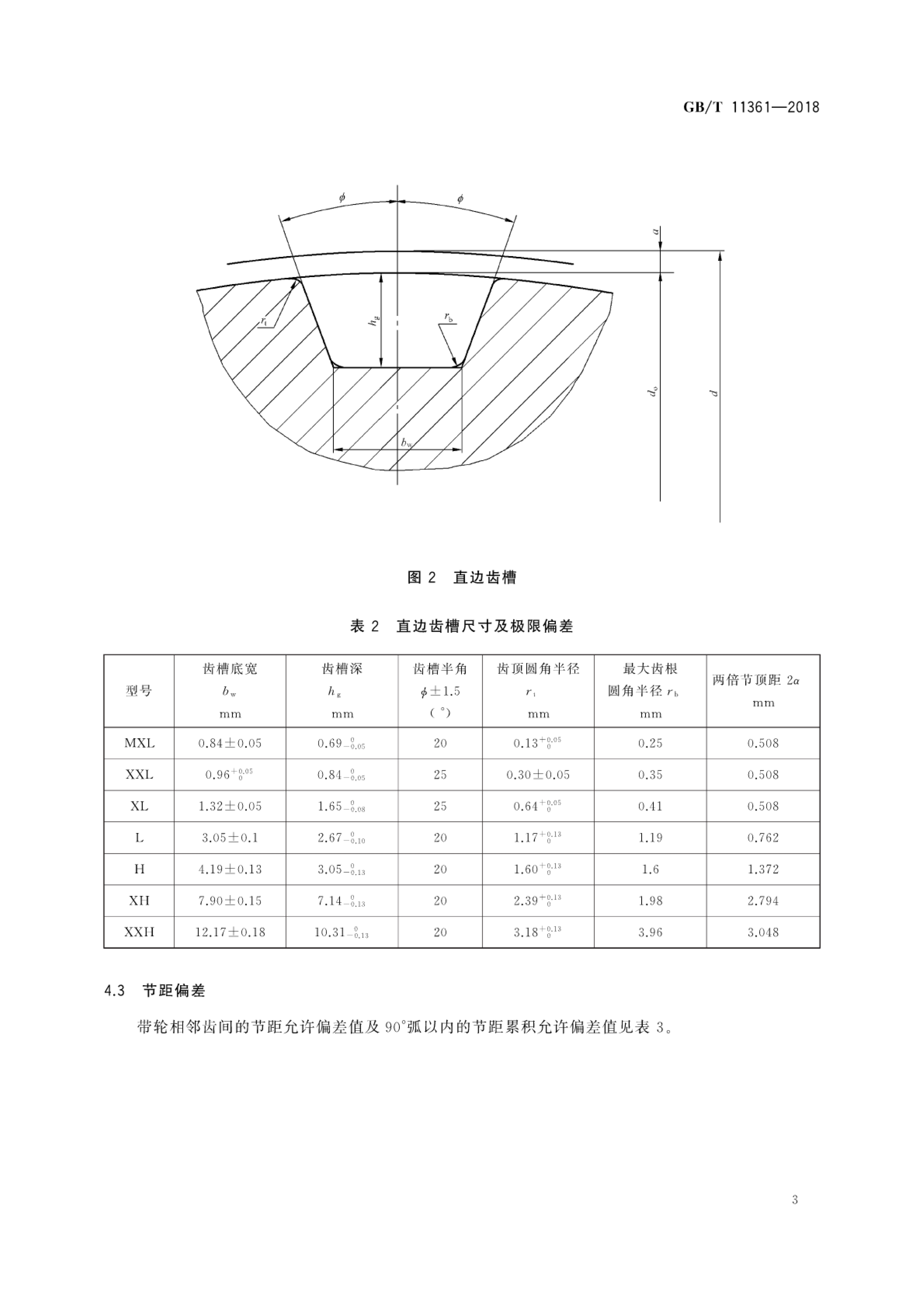 同步带传动—节距型号mxl,xxl,xl,l,h,xh和xxh梯形齿带轮