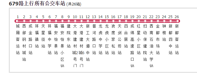 成都公交679路