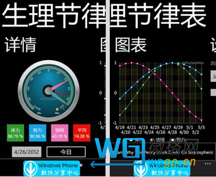  p data-id="gnvgalhb88">合理运用生物节律查询,便于你根据节律周期